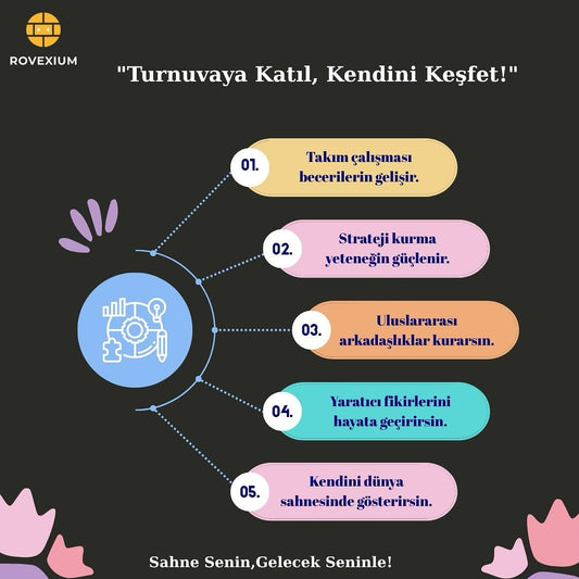 Turnuvaya Katıl, Kendini Keşfet! 🌟
